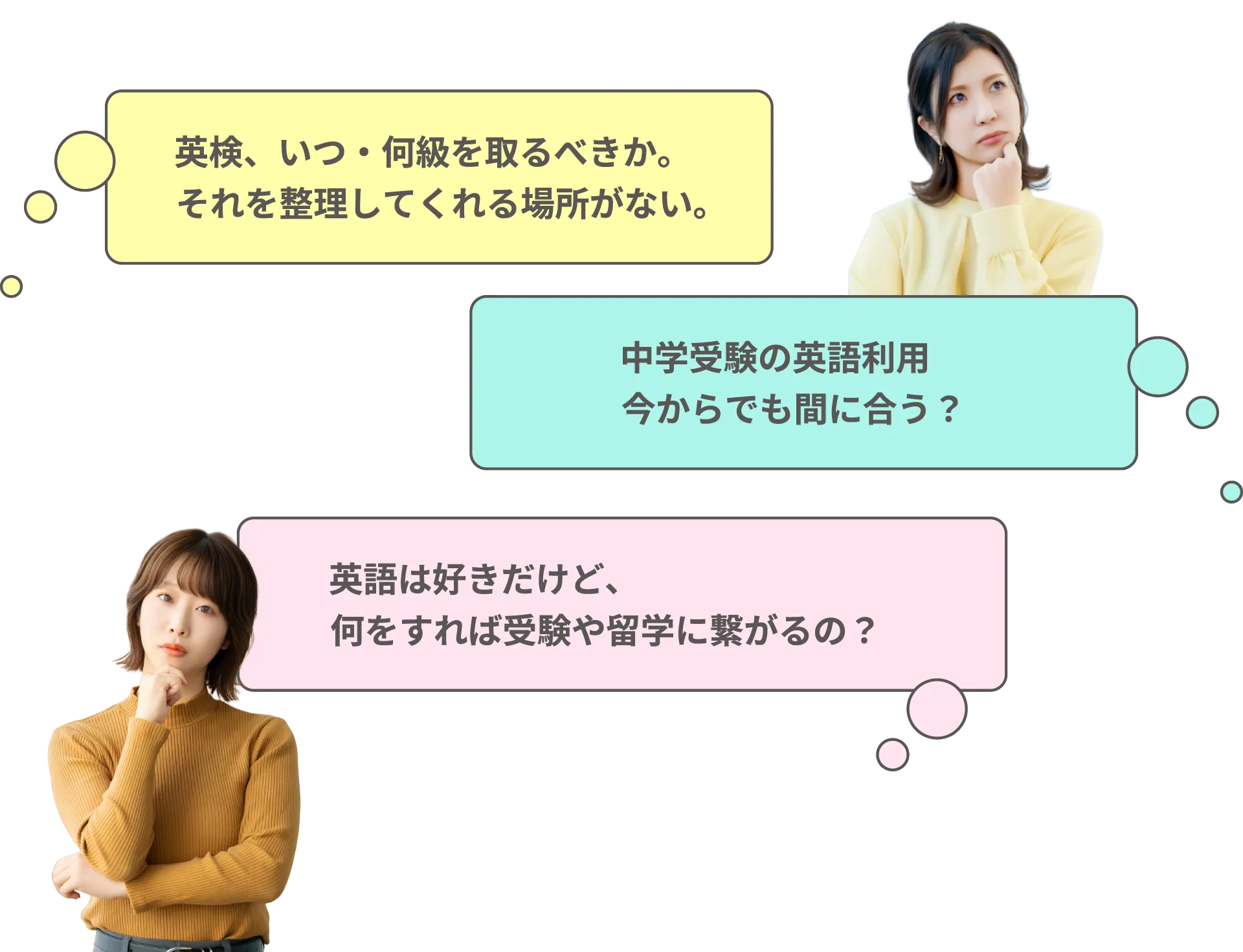 英語学習の悩み